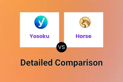 Yosoku vs Horse