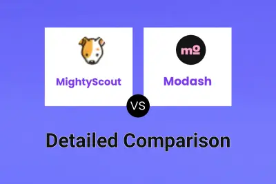 MightyScout vs Modash