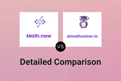 Math.now vs aimathsolver.io