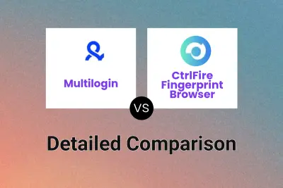 Multilogin vs CtrlFire Fingerprint Browser
