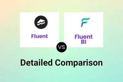 Fluent vs Fluent BI