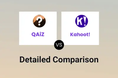 QAiZ vs Kahoot!