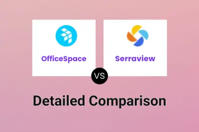 OfficeSpace vs Serraview