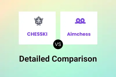 CHESSKI vs Aimchess