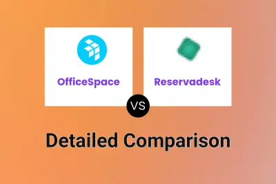 OfficeSpace vs Reservadesk