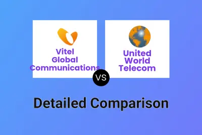 Vitel Global Communications vs United World Telecom