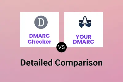 DMARC Checker vs YOUR DMARC