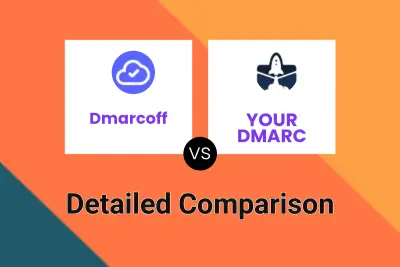 Dmarcoff vs YOUR DMARC
