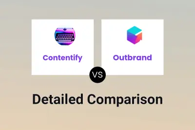 Contentify vs Outbrand