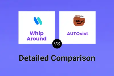 Whip Around vs AUTOsist