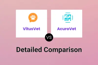 VitusVet vs AcuroVet