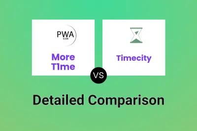 More T1me vs Timecity