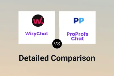 WizyChat vs ProProfs Chat