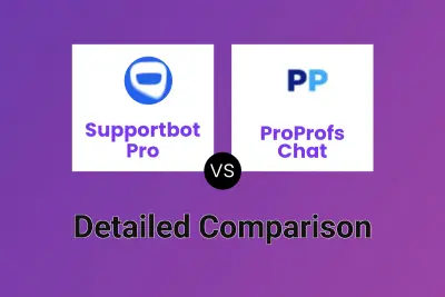 Supportbot Pro vs ProProfs Chat