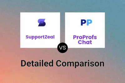 SupportZeal vs ProProfs Chat