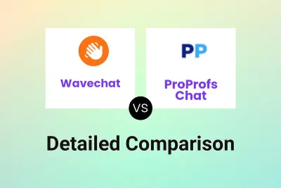 Wavechat vs ProProfs Chat