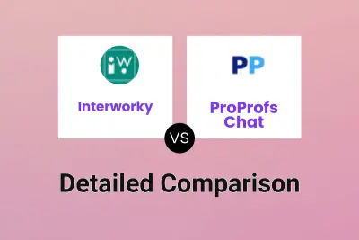Interworky vs ProProfs Chat