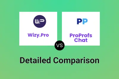 Wizy.Pro vs ProProfs Chat