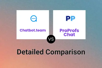 Chatbot.team vs ProProfs Chat