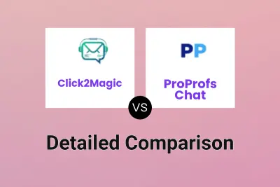 Click2Magic vs ProProfs Chat