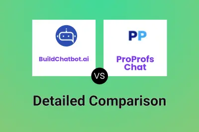 BuildChatbot.ai vs ProProfs Chat