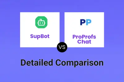 SupBot vs ProProfs Chat