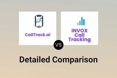 CallTrack.ai vs INVOX Call Tracking