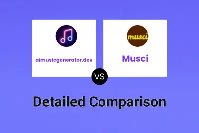 aimusicgenerator.dev vs Musci