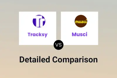 Tracksy vs Musci
