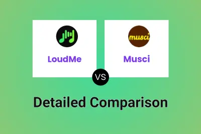LoudMe vs Musci