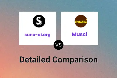 suno-ai.org vs Musci