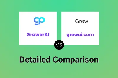 GrowerAI vs grewai.com