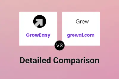 GrowEasy vs grewai.com