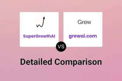 SuperGrowthAI vs grewai.com