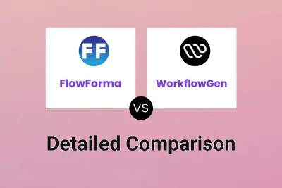 FlowForma vs WorkflowGen