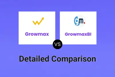 Growmax vs GrowmaxBI