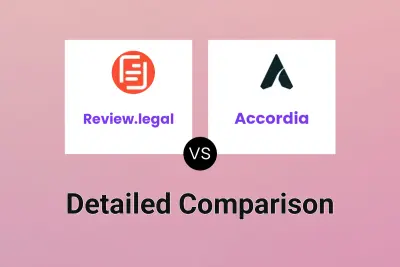 Review.legal vs Accordia