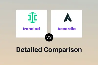 Ironclad vs Accordia