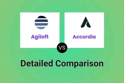 Agiloft vs Accordia