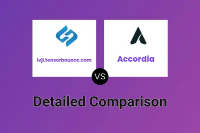 lvji.tensorbounce.com vs Accordia