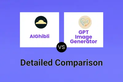 AIGhibli vs GPT Image Generator