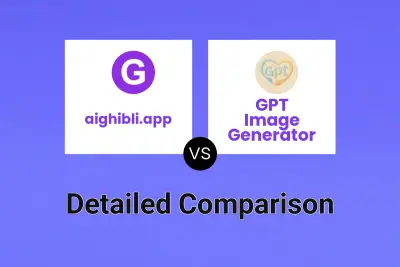 aighibli.app vs GPT Image Generator