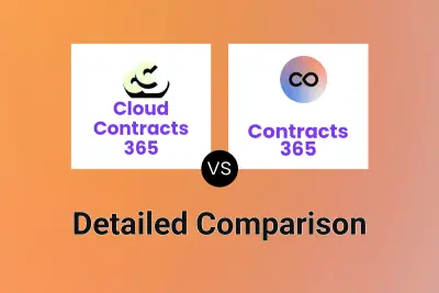 Cloud Contracts 365 vs Contracts 365