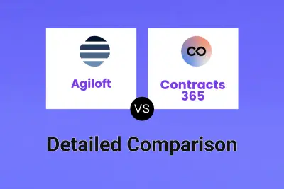 Agiloft vs Contracts 365