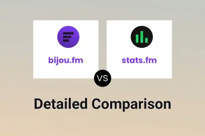 bijou.fm vs stats.fm