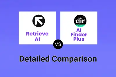 Retrieve AI vs AI Finder Plus