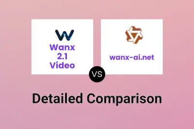 Wanx 2.1 Video vs wanx-ai.net