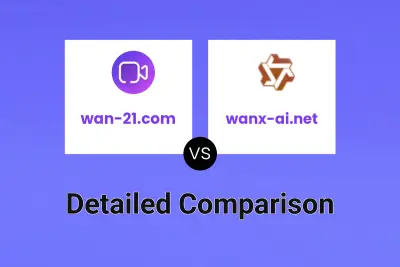 wan-21.com vs wanx-ai.net