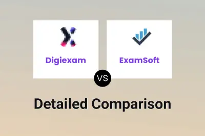 Digiexam vs ExamSoft