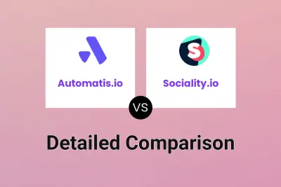 Automatis.io vs Sociality.io